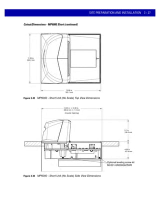 13.90 in.
353.1 mm
11.50 in.
292.2 mm
5.1 in.
128.5 mm
4.00 in.
101.6 mm
14.03 in. +/- 0.06 in.
356.2 mm +/- 1.5 mm
(Counter Opening)
Optional leveling screw kit
MX301-SR00004ZZWR
SITE PREPARATION AND INSTALLATION 3 - 27
Cutout/Dimensions - MP6000 Short (continued)
Figure 3-32 MP6000 - Short Unit (No Scale) Top View Dimensions
Figure 3-33 MP6000 - Short Unit (No Scale) Side View Dimensions
 