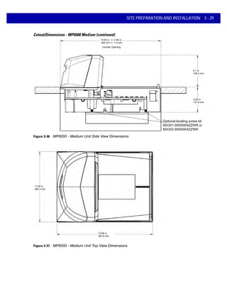 15.66 in.
397.8 mm
11.50 in.
292.2 mm
SITE PREPARATION AND INSTALLATION 3 - 29
Cutout/Dimensions - MP6000 Medium (continued)
Figure 3-36 MP6000 - Medium Unit Side View Dimensions
Figure 3-37 MP6000 - Medium Unit Top View Dimensions
5.1 in.
128.5 mm
Counter Opening
4.00 in.
101.6 mm
15.83 in. +/- 0.06 in.
402 mm +/- 1.5 mm
Optional leveling screw kit
MX301-SR00004ZZWR or
MX302-SR00004ZZWR
 