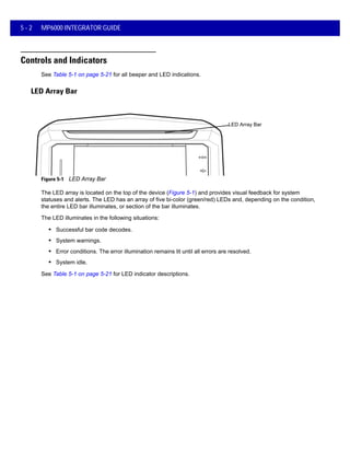 5 - 2 MP6000 INTEGRATOR GUIDE
Controls and Indicators
See Table 5-1 on page 5-21 for all beeper and LED indications.
LED Array Bar
LED Array Bar
Figure 5-1 LED Array Bar
The LED array is located on the top of the device (Figure 5-1) and provides visual feedback for system
statuses and alerts. The LED has an array of five bi-color (green/red) LEDs and, depending on the condition,
the entire LED bar illuminates, or section of the bar illuminates.
The LED illuminates in the following situations:
• Successful bar code decodes.
• System warnings.
• Error conditions. The error illumination remains lit until all errors are resolved.
• System idle.
See Table 5-1 on page 5-21 for LED indicator descriptions.
 