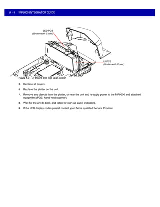 A - 4 MP6000 INTEGRATOR GUIDE
Figure A-3 UI Board and Top LED Board
5. Replace all covers.
6. Replace the platter on the unit.
7. Remove any objects from the platter, or near the unit and re-apply power to the MP6000 and attached
equipment (POS, hand-held scanner).
8. Wait for the unit to boot, and listen for start-up audio indicators.
9. If the LED display codes persist contact your Zebra qualified Service Provider.
LED PCB
(Underneath Cover)
UI PCB
(Underneath Cover)
 