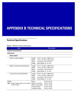 APPENDIX B TECHNICAL SPECIFICATIONS
Technical Specifications
Table B-1 MP6000 Technical Specifications
Item Description
Physical Characteristics
Dimensions
Platter Option
Short (no scale available) Length: 13.9 in. +0/-.05 in. (353.0 mm)
Width: 11.5 in. +0/-.05 in. (292.0 mm)
Depth: 4.0 ±0.08 in. (101.6 ±2 mm)
Height: Above platter: 5.1 in. max
Medium scanner and scanner/scale Length: 15.7 in. +0/-.05 in. (399.0 mm)
Width: 11.5 in. +0/-.05 in. (292.0 mm)
Depth: 4.0 ±0.08 in. (101.6 ±2 mm)
Height: Above platter: 5.1 in. max
Long scanner and scanner/scale Length: 20.0 in. +0/-.05 in. (508.0 mm)
Width: 11.5 in. +0/-.05 in. (292.0 mm)
Depth: 4.0 ±0.08 in. (101.6 ±2 mm)
Height: Above platter: 5.1 in. max
Weight
NOTE Weight includes platter, but not cables
or power supply.
Short: 12.7 lb / 5.8 kg
Medium (no scale): 13.0 lb / 6.0 kg
Medium (with scale): 16.2 lb / 7.5 kg
Long (no scale): 15.2 lb / 6.9 kg
Long (with scale): 18.3 lb / 8.3 kg
 