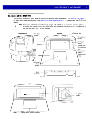 PRODUCT OVERVIEW AND FEATURES 1 - 9
Features of the MP6000
The following illustrations of the medium model show the features of the MP6000. See Table 1-2 on page 1-13
for brief descriptions of all features. See Controls and Indicators on page 5-2 for detailed descriptions of each
feature.
NOTE Refer to the MX101 Product Reference Guide (p/n 72E-171320-xx) for information about the optional
Customer Side Scanner (CSS). The CSS is shown in its default (left side) position, but it can be moved to
the other side at any time - no tools required.
Horizontal
Scan
Window
Volume/Tone
Control Button
LED Array Bar
Scale Zero
Button
EAS
Deactivation
Button
(Sensormatic
only)
Vertical Scan
Window
Platter
Optional CSS MP6000CSS Scan
Window
Scale
(optional)
7-segment
Display
Speaker
Figure 1-1 CSS and MP6000 Front View
 