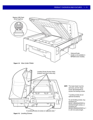 Optional Scale
(scale is not available in
MP6000 short models)
Staging USB Flash
Drive Cap/Port
PRODUCT OVERVIEW AND FEATURES 1 - 11
Figure 1-4 View Under Platter
Figure 1-5 Leveling Screws
4 Leveling Screws (2 screws on opposite side) 1
Leveling Screw Access Holes
(medium and short units only)
NOTE The tower bezel must be
removed, and the Tower
Cover slid backwards to
access the leveling screws.
1 Leveling screws are an
optional accessory.
To use leveling screws, buy
accessory kit
MX301-SR00004ZZWR for
standard-length screws, or
accessory kit
MX302-SR00004ZZWR for 1
in. (25 mm) extra length.
 