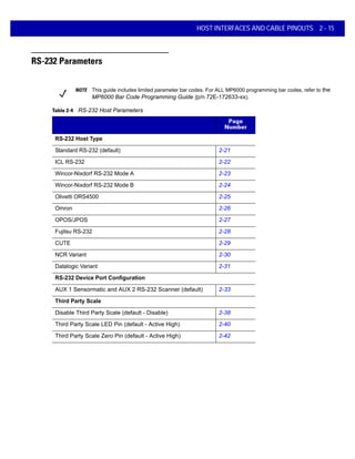 NOTE This guide includes limited parameter bar codes. For ALL MP6000 programming bar codes, refer to the
MP6000 Bar Code Programming Guide (p/n 72E-172633-xx).
Parameter
Page
Number
RS-232 Host Type
Standard RS-232 (default) 2-21
ICL RS-232 2-22
Wincor-Nixdorf RS-232 Mode A 2-23
Wincor-Nixdorf RS-232 Mode B 2-24
Olivetti ORS4500 2-25
Omron 2-26
OPOS/JPOS 2-27
Fujitsu RS-232 2-28
CUTE 2-29
NCR Variant 2-30
Datalogic Variant 2-31
RS-232 Device Port Configuration
AUX 1 Sensormatic and AUX 2 RS-232 Scanner (default) 2-33
Third Party Scale
Disable Third Party Scale (default - Disable) 2-38
Third Party Scale LED Pin (default - Active High) 2-40
Third Party Scale Zero Pin (default - Active High) 2-42
HOST INTERFACES AND CABLE PINOUTS 2 - 15
RS-232 Parameters
Table 2-4 RS-232 Host Parameters
 