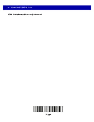2 - 50 MP6000 INTEGRATOR GUIDE
IBM Scale Port Addresses (continued)
Port 6A
 