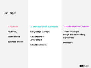 1. Founders
Founders,
Team leaders
Business owners
2. Startups/Small businesses
Early-stage startups,
Small teams of
2~10 people
Small businesses
3. Marketers/Non-Creatives
Teams lacking in
design and/or branding
capabilities
Marketers
Our Target
 