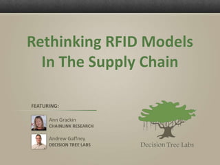 Rethinking RFID Models
  In The Supply Chain

FEATURING:

      Ann Grackin
      CHAINLINK RESEARCH

      Andrew Gaffney
      DECISION TREE LABS
 