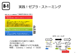 8-1
10
実践！ゼブラ・ストーミング
このお題の中から皆で1つ選び、
それを⽰唆にして、
新しい製品・事業のアイデアを発想。
時間：（5+8+8+α + 8+8+α）＝（45分）
 