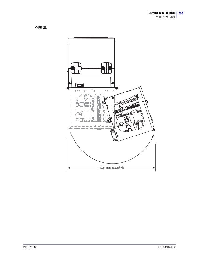 지브라프린터 Zebra ZE500시리즈 열전사감열 RFID프린터엔진 오토라벨러엔진 바코드프린터엔진 매뉴얼