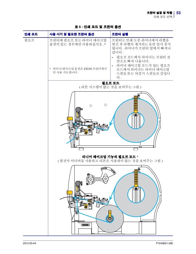 지브라프린터 Zebra ZT220 ZT230 열전사감열 산업용 바코드프린터 매뉴얼