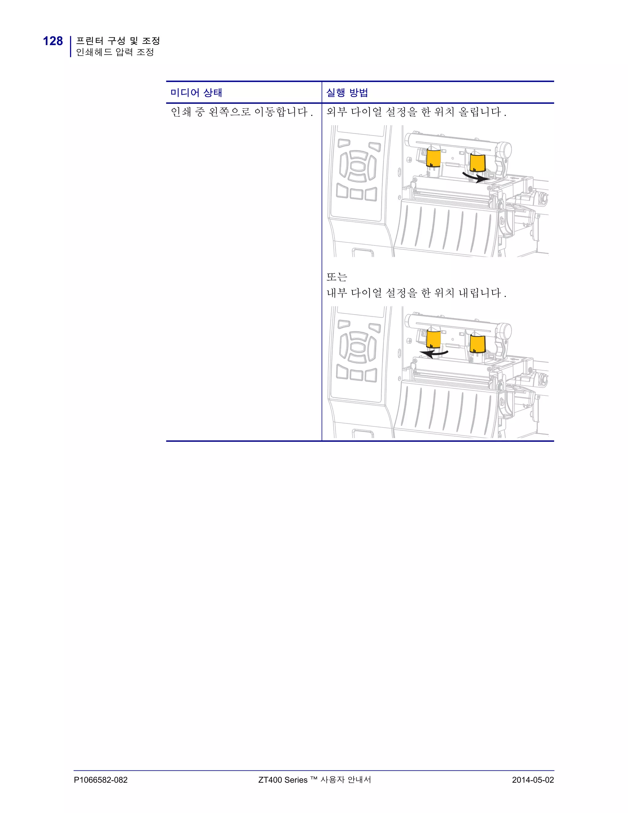 프린터 구성 및 조정
인쇄헤드 압력 조정
128
P1066582-082 ZT400 Series ™ 사용자 안내서 2014-05-02
인쇄 중 왼쪽으로 이동합니다 . 외부 다이얼 설정을 한 위치 올립니다 .
또는
내부 다이얼 설정을 한 위치 내립니다 .
미디어 상태 실행 방법
 