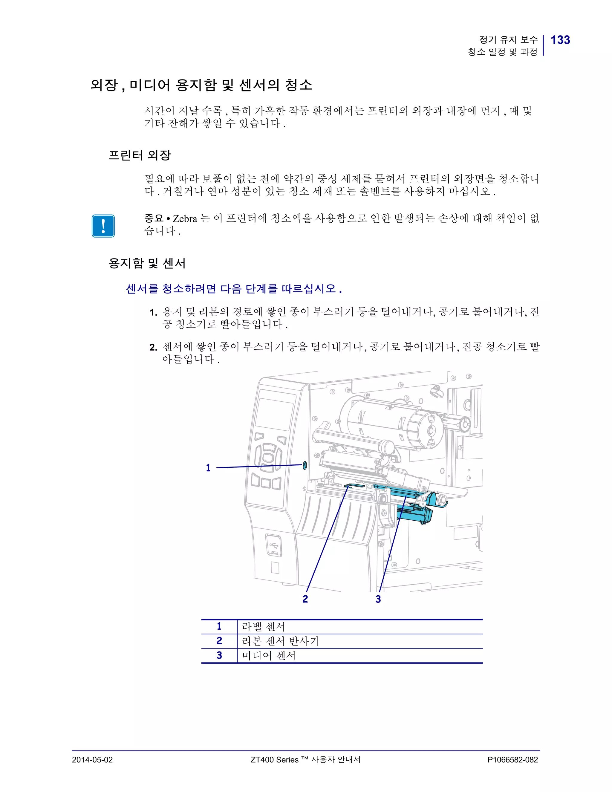 133정기 유지 보수
청소 일정 및 과정
2014-05-02 ZT400 Series ™ 사용자 안내서 P1066582-082
외장 , 미디어 용지함 및 센서의 청소
시간이 지날 수록 , 특히 가혹한 작동 환경에서는 프린터의 외장과 내장에 먼지 , 때 및
기타 잔해가 쌓일 수 있습니다 .
프린터 외장
필요에 따라 보풀이 없는 천에 약간의 중성 세제를 묻혀서 프린터의 외장면을 청소합니
다 . 거칠거나 연마 성분이 있는 청소 세재 또는 솔벤트를 사용하지 마십시오 .
용지함 및 센서
센서를 청소하려면 다음 단계를 따르십시오 .
1. 용지 및 리본의 경로에 쌓인 종이 부스러기 등을 털어내거나, 공기로 불어내거나, 진
공 청소기로 빨아들입니다 .
2. 센서에 쌓인 종이 부스러기 등을 털어내거나, 공기로 불어내거나, 진공 청소기로 빨
아들입니다 .
중요 • Zebra 는 이 프린터에 청소액을 사용함으로 인한 발생되는 손상에 대해 책임이 없
습니다 .
1 라벨 센서
2 리본 센서 반사기
3 미디어 센서
1
2 3
 
