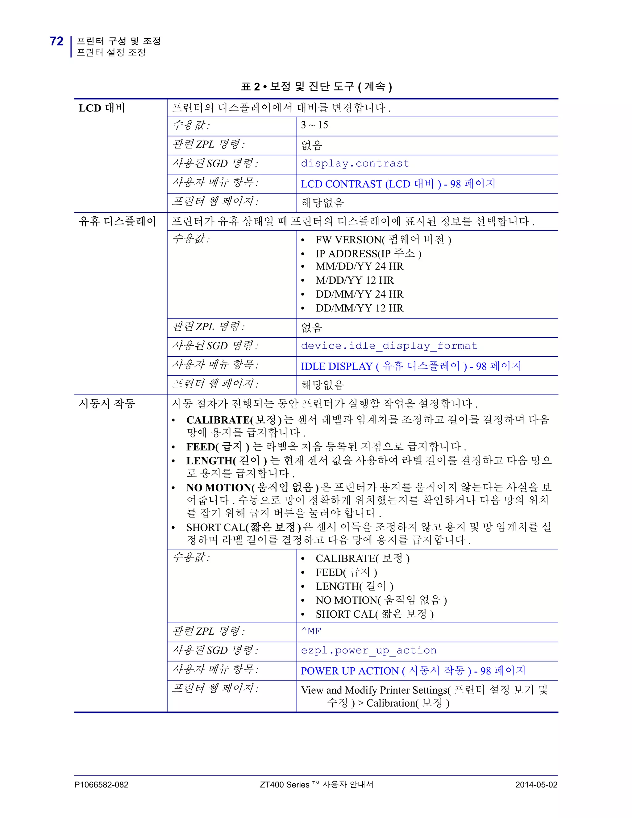 프린터 구성 및 조정
프린터 설정 조정
72
P1066582-082 ZT400 Series ™ 사용자 안내서 2014-05-02
LCD 대비 프린터의 디스플레이에서 대비를 변경합니다 .
수용값 : 3 ~ 15
관련 ZPL 명령 : 없음
사용된 SGD 명령 : display.contrast
사용자 메뉴 항목 : LCD CONTRAST (LCD 대비 ) - 98 페이지
프린터 웹 페이지 : 해당없음
유휴 디스플레이 프린터가 유휴 상태일 때 프린터의 디스플레이에 표시된 정보를 선택합니다 .
수용값 : • FW VERSION( 펌웨어 버전 )
• IP ADDRESS(IP 주소 )
• MM/DD/YY 24 HR
• M/DD/YY 12 HR
• DD/MM/YY 24 HR
• DD/MM/YY 12 HR
관련 ZPL 명령 : 없음
사용된 SGD 명령 : device.idle_display_format
사용자 메뉴 항목 : IDLE DISPLAY ( 유휴 디스플레이 ) - 98 페이지
프린터 웹 페이지 : 해당없음
시동시 작동 시동 절차가 진행되는 동안 프린터가 실행할 작업을 설정합니다 .
• CALIBRATE(보정)는 센서 레벨과 임계치를 조정하고 길이를 결정하며 다음
망에 용지를 급지합니다 .
• FEED( 급지 ) 는 라벨을 처음 등록된 지점으로 급지합니다 .
• LENGTH( 길이 ) 는 현재 센서 값을 사용하여 라벨 길이를 결정하고 다음 망으
로 용지를 급지합니다 .
• NO MOTION( 움직임 없음 ) 은 프린터가 용지를 움직이지 않는다는 사실을 보
여줍니다 . 수동으로 망이 정확하게 위치했는지를 확인하거나 다음 망의 위치
를 잡기 위해 급지 버튼을 눌러야 합니다 .
• SHORT CAL(짧은 보정)은 센서 이득을 조정하지 않고 용지 및 망 임계치를 설
정하며 라벨 길이를 결정하고 다음 망에 용지를 급지합니다 .
수용값 : • CALIBRATE( 보정 )
• FEED( 급지 )
• LENGTH( 길이 )
• NO MOTION( 움직임 없음 )
• SHORT CAL( 짧은 보정 )
관련 ZPL 명령 : ^MF
사용된 SGD 명령 : ezpl.power_up_action
사용자 메뉴 항목 : POWER UP ACTION ( 시동시 작동 ) - 98 페이지
프린터 웹 페이지 : View and Modify Printer Settings( 프린터 설정 보기 및
수정 ) > Calibration( 보정 )
표 2 • 보정 및 진단 도구 ( 계속 )
 