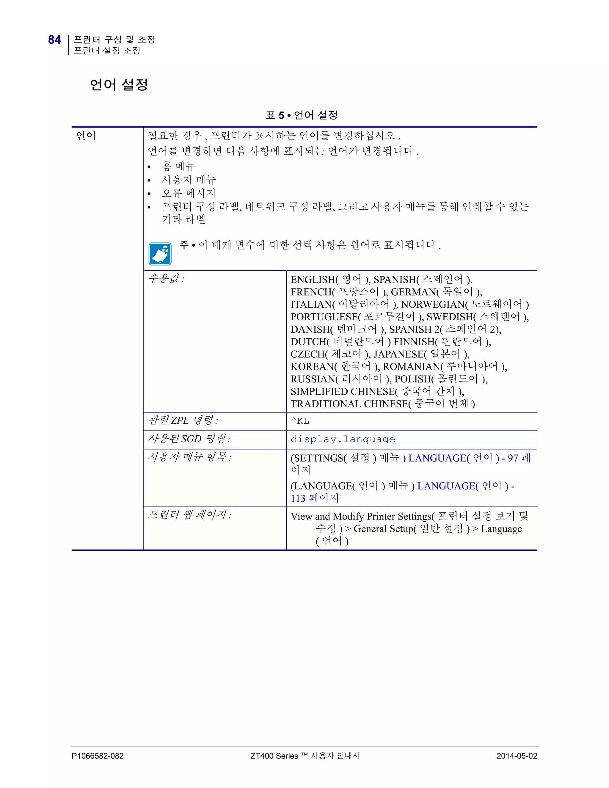 프린터 구성 및 조정
프린터 설정 조정
84
P1066582-082 ZT400 Series ™ 사용자 안내서 2014-05-02
언어 설정
표 5 • 언어 설정
언어 필요한 경우 , 프린터가 표시하는 언어를 변경하십시오 .
언어를 변경하면 다음 사항에 표시되는 언어가 변경됩니다 .
• 홈 메뉴
• 사용자 메뉴
• 오류 메시지
• 프린터 구성 라벨, 네트워크 구성 라벨, 그리고 사용자 메뉴를 통해 인쇄할 수 있는
기타 라벨
주 • 이 매개 변수에 대한 선택 사항은 원어로 표시됩니다 .
수용값 : ENGLISH( 영어 ), SPANISH( 스페인어 ),
FRENCH( 프랑스어 ), GERMAN( 독일어 ),
ITALIAN( 이탈리아어 ), NORWEGIAN( 노르웨이어 )
PORTUGUESE( 포르투갈어 ), SWEDISH( 스웨덴어 ),
DANISH( 덴마크어 ), SPANISH 2( 스페인어 2),
DUTCH( 네덜란드어 ) FINNISH( 핀란드어 ),
CZECH( 체코어 ), JAPANESE( 일본어 ),
KOREAN( 한국어 ), ROMANIAN( 루마니아어 ),
RUSSIAN( 러시아어 ), POLISH( 폴란드어 ),
SIMPLIFIED CHINESE( 중국어 간체 ),
TRADITIONAL CHINESE( 중국어 번체 )
관련 ZPL 명령 : ^KL
사용된 SGD 명령 : display.language
사용자 메뉴 항목 : (SETTINGS( 설정 ) 메뉴 ) LANGUAGE( 언어 ) - 97 페
이지
(LANGUAGE( 언어 ) 메뉴 ) LANGUAGE( 언어 ) -
113 페이지
프린터 웹 페이지 : View and Modify Printer Settings( 프린터 설정 보기 및
수정 ) > General Setup( 일반 설정 ) > Language
( 언어 )
 
