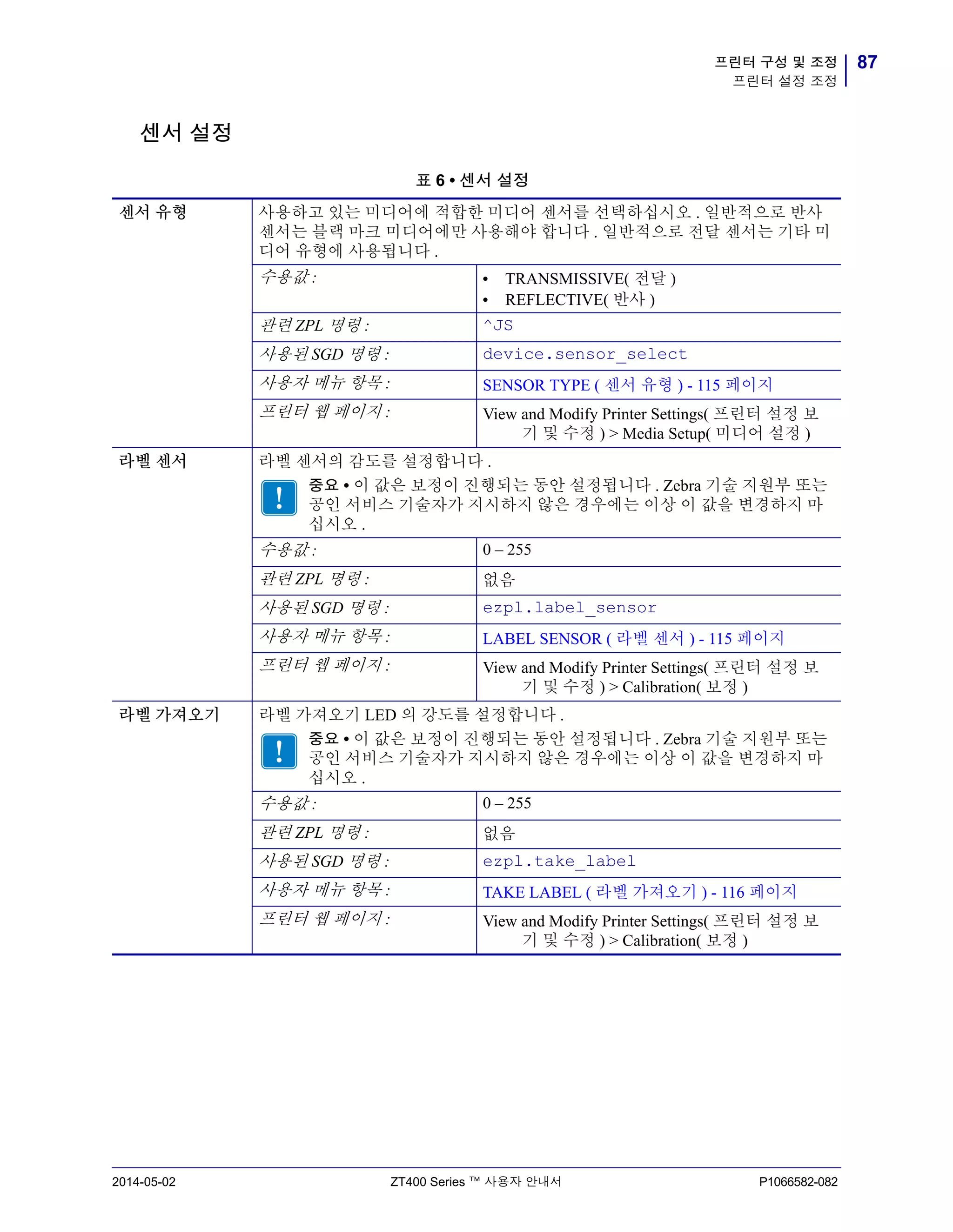 87프린터 구성 및 조정
프린터 설정 조정
2014-05-02 ZT400 Series ™ 사용자 안내서 P1066582-082
센서 설정
표 6 • 센서 설정
센서 유형 사용하고 있는 미디어에 적합한 미디어 센서를 선택하십시오 . 일반적으로 반사
센서는 블랙 마크 미디어에만 사용해야 합니다 . 일반적으로 전달 센서는 기타 미
디어 유형에 사용됩니다 .
수용값 : • TRANSMISSIVE( 전달 )
• REFLECTIVE( 반사 )
관련 ZPL 명령 : ^JS
사용된 SGD 명령 : device.sensor_select
사용자 메뉴 항목 : SENSOR TYPE ( 센서 유형 ) - 115 페이지
프린터 웹 페이지 : View and Modify Printer Settings( 프린터 설정 보
기 및 수정 ) > Media Setup( 미디어 설정 )
라벨 센서 라벨 센서의 감도를 설정합니다 .
중요 • 이 값은 보정이 진행되는 동안 설정됩니다 . Zebra 기술 지원부 또는
공인 서비스 기술자가 지시하지 않은 경우에는 이상 이 값을 변경하지 마
십시오 .
수용값 : 0 – 255
관련 ZPL 명령 : 없음
사용된 SGD 명령 : ezpl.label_sensor
사용자 메뉴 항목 : LABEL SENSOR ( 라벨 센서 ) - 115 페이지
프린터 웹 페이지 : View and Modify Printer Settings( 프린터 설정 보
기 및 수정 ) > Calibration( 보정 )
라벨 가져오기 라벨 가져오기 LED 의 강도를 설정합니다 .
중요 • 이 값은 보정이 진행되는 동안 설정됩니다 . Zebra 기술 지원부 또는
공인 서비스 기술자가 지시하지 않은 경우에는 이상 이 값을 변경하지 마
십시오 .
수용값 : 0 – 255
관련 ZPL 명령 : 없음
사용된 SGD 명령 : ezpl.take_label
사용자 메뉴 항목 : TAKE LABEL ( 라벨 가져오기 ) - 116 페이지
프린터 웹 페이지 : View and Modify Printer Settings( 프린터 설정 보
기 및 수정 ) > Calibration( 보정 )
 