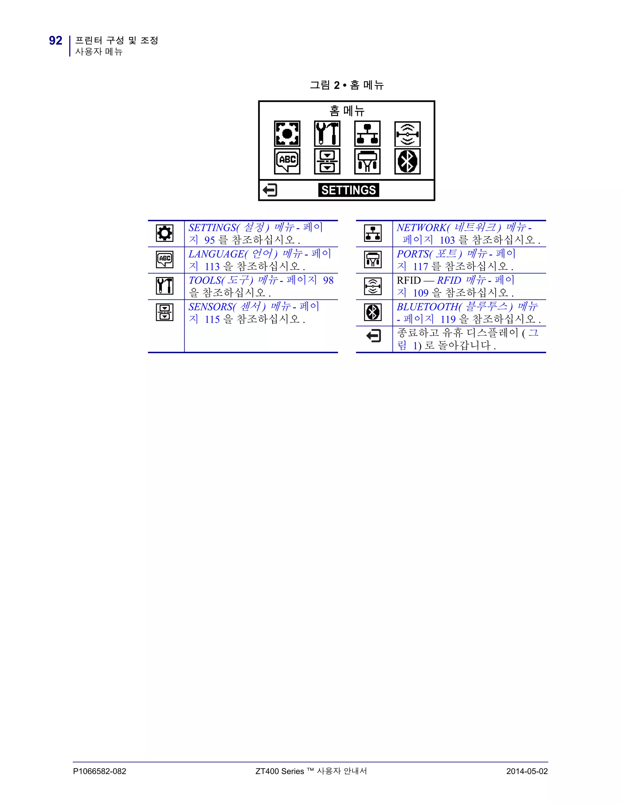 프린터 구성 및 조정
사용자 메뉴
92
P1066582-082 ZT400 Series ™ 사용자 안내서 2014-05-02
그림 2 • 홈 메뉴
SETTINGS( 설정 ) 메뉴 - 페이
지 95 를 참조하십시오 .
NETWORK( 네트워크 ) 메뉴 -
페이지 103 를 참조하십시오 .
LANGUAGE( 언어 ) 메뉴 - 페이
지 113 을 참조하십시오 .
PORTS( 포트 ) 메뉴 - 페이
지 117 를 참조하십시오 .
TOOLS( 도구 ) 메뉴 - 페이지 98
을 참조하십시오 .
RFID — RFID 메뉴 - 페이
지 109 을 참조하십시오 .
SENSORS( 센서 ) 메뉴 - 페이
지 115 을 참조하십시오 .
BLUETOOTH( 블루투스 ) 메뉴
- 페이지 119 을 참조하십시오 .
종료하고 유휴 디스플레이 ( 그
림 1) 로 돌아갑니다 .
홈 메뉴
SETTINGS
 