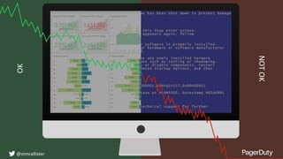 OK
NOTOK
@stmcallister
 