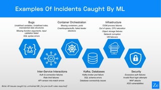 Examples Of Incidents Caught By ML
Bugs
Undefined variables, Undefined index,
mismatched data structures
Missing function arguments, input
validation failed
SQL syntax errors
Inter-Service Interactions
Auth & connection failures
Rate limit failures
API version mis-match errors
Container Orchestration
Missing containers, pods
Crashloopbackoffs, failed leader
elections
Kafka, Databases
Kafka broker pod failure
SQL schema errors
Database connectivity issues
Security
Excessive auth failures
Invalid Root login attempts
WAF attacks
XSS vulnerabilities
Infrastructure
OOM process failures
Out of space, CPU saturation
Object storage failures
Network corruption
VM failovers
Note: All issues caught by untrained ML (no pre-built rules required)
 