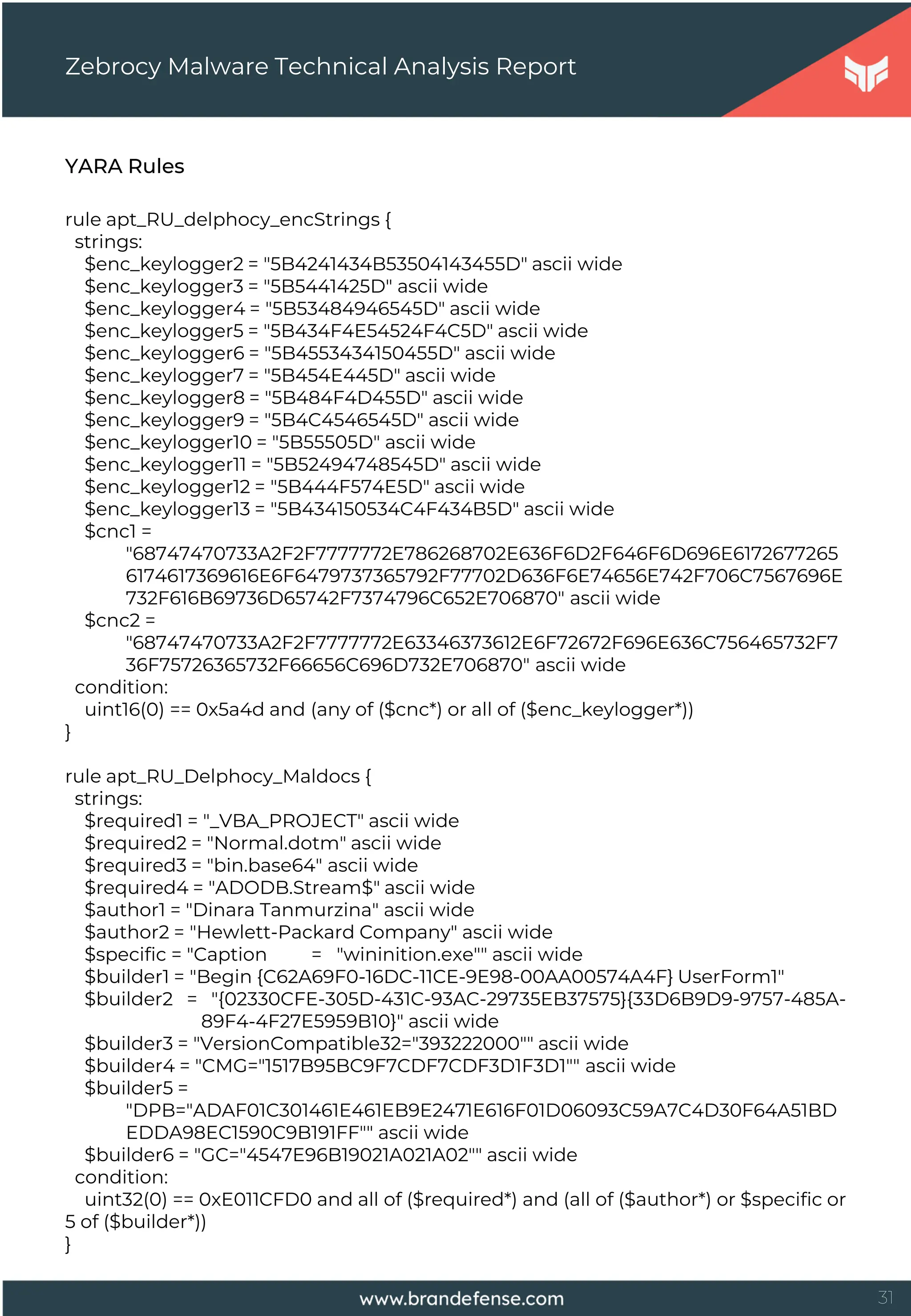31
YARA Rules
rule apt_RU_delphocy_encStrings {
strings:
$enc_keylogger2 = "5B4241434B53504143455D" ascii wide
$enc_keylogger3 = "5B5441425D" ascii wide
$enc_keylogger4 = "5B53484946545D" ascii wide
$enc_keylogger5 = "5B434F4E54524F4C5D" ascii wide
$enc_keylogger6 = "5B4553434150455D" ascii wide
$enc_keylogger7 = "5B454E445D" ascii wide
$enc_keylogger8 = "5B484F4D455D" ascii wide
$enc_keylogger9 = "5B4C4546545D" ascii wide
$enc_keylogger10 = "5B55505D" ascii wide
$enc_keylogger11 = "5B52494748545D" ascii wide
$enc_keylogger12 = "5B444F574E5D" ascii wide
$enc_keylogger13 = "5B434150534C4F434B5D" ascii wide
$cnc1 =
"68747470733A2F2F7777772E786268702E636F6D2F646F6D696E6172677265
6174617369616E6F6479737365792F77702D636F6E74656E742F706C7567696E
732F616B69736D65742F7374796C652E706870" ascii wide
$cnc2 =
"68747470733A2F2F7777772E63346373612E6F72672F696E636C756465732F7
36F75726365732F66656C696D732E706870" ascii wide
condition:
uint16(0) == 0x5a4d and (any of ($cnc*) or all of ($enc_keylogger*))
}
rule apt_RU_Delphocy_Maldocs {
strings:
$required1 = "_VBA_PROJECT" ascii wide
$required2 = "Normal.dotm" ascii wide
$required3 = "bin.base64" ascii wide
$required4 = "ADODB.Stream$" ascii wide
$author1 = "Dinara Tanmurzina" ascii wide
$author2 = "Hewlett-Packard Company" ascii wide
$specific = "Caption = "wininition.exe"" ascii wide
$builder1 = "Begin {C62A69F0-16DC-11CE-9E98-00AA00574A4F} UserForm1"
$builder2 = "{02330CFE-305D-431C-93AC-29735EB37575}{33D6B9D9-9757-485A-
89F4-4F27E5959B10}" ascii wide
$builder3 = "VersionCompatible32="393222000"" ascii wide
$builder4 = "CMG="1517B95BC9F7CDF7CDF3D1F3D1"" ascii wide
$builder5 =
"DPB="ADAF01C301461E461EB9E2471E616F01D06093C59A7C4D30F64A51BD
EDDA98EC1590C9B191FF"" ascii wide
$builder6 = "GC="4547E96B19021A021A02"" ascii wide
condition:
uint32(0) == 0xE011CFD0 and all of ($required*) and (all of ($author*) or $specific or
5 of ($builder*))
}
Zebrocy Malware Technical Analysis Report
 