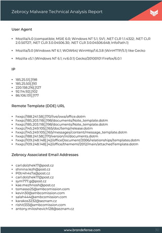 Zebrocy Malware Technical Analysis Report | PDF