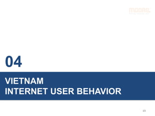 VIETNAM
INTERNET USER BEHAVIOR
04
15
 