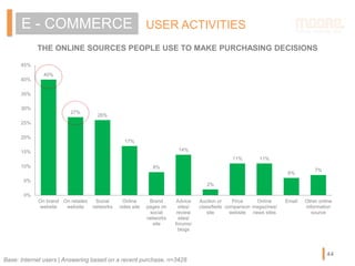 USER ACTIVITIESE - COMMERCE
THE ONLINE SOURCES PEOPLE USE TO MAKE PURCHASING DECISIONS
40%
27%
26%
17%
8%
14%
2%
11% 11%
6%
7%
0%
5%
10%
15%
20%
25%
30%
35%
40%
45%
On brand
website
On retailes
website
Social
networks
Online
vides site
Brand
pages on
social
networks
site
Advice
sites/
review
sites/
forums/
blogs
Auction or
classifieds
site
Price
comparison
website
Online
magazines/
news sites
Email Other online
information
source
Base: Internet users | Answering based on a recent purchase, n=3428
44
 