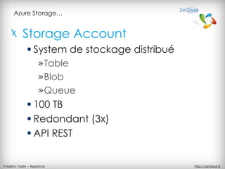 Azure Storage…


           Storage Account
               System de stockage distribué
                     »Table
     ...