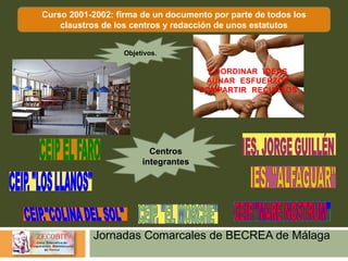 Jornadas Comarcales de BECREA de Málaga
Curso 2001-2002: firma de un documento por parte de todos los
claustros de los centros y redacción de unos estatutos
Centros
integrantes
COORDINAR IDEAS
AUNAR ESFUERZOS
COMPARTIR RECURSOS
Objetivos.
 