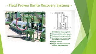 - Field Proven Barite Recovery Systems -
 