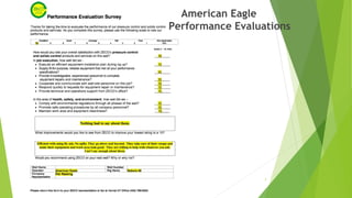 American Eagle
Performance Evaluations
7
 