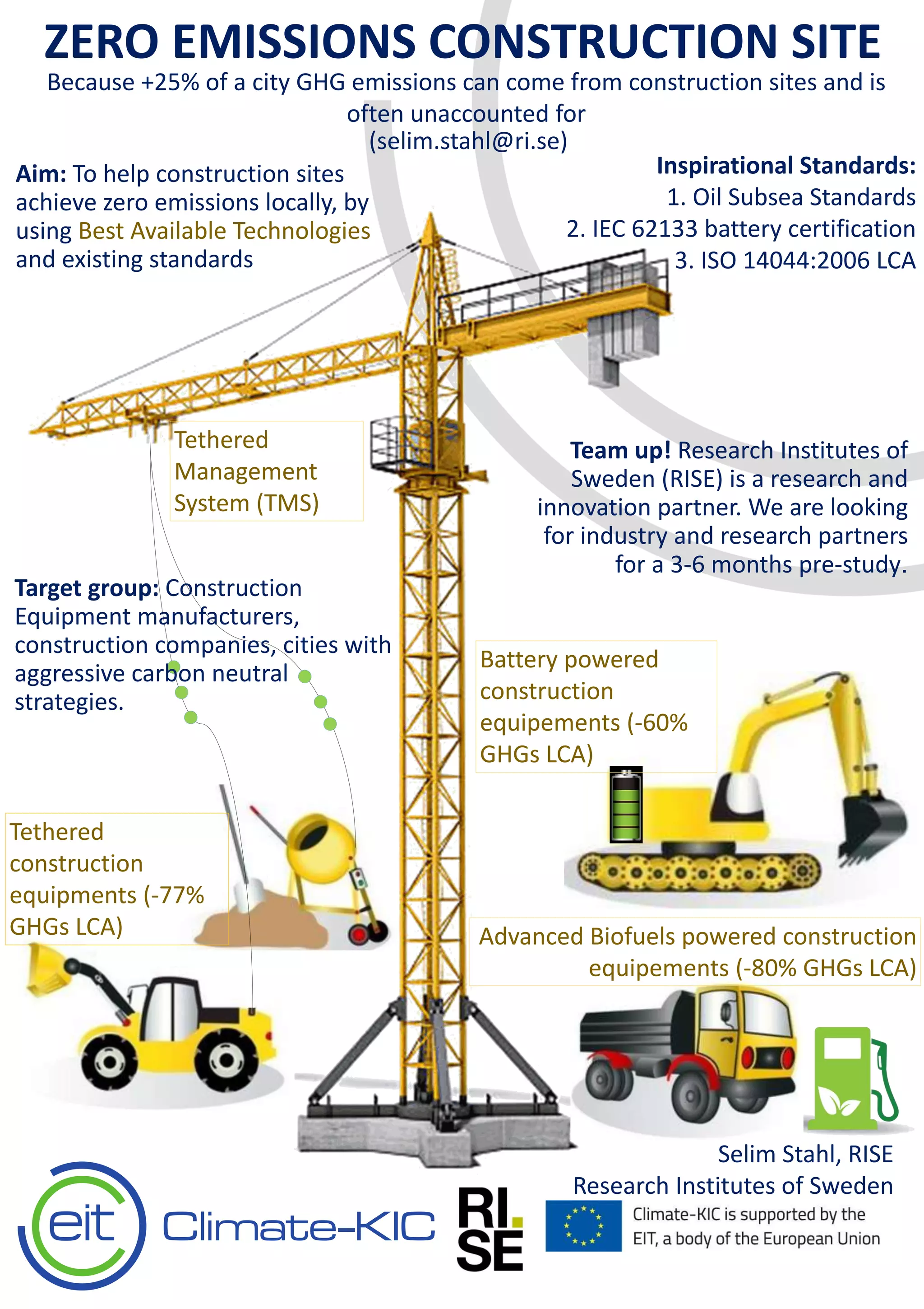 Zero Emissions Construction Site | PDF