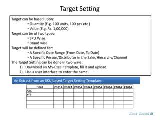 zed axis skipping items in a sales receipt zed axis skipping items in a sales receipt