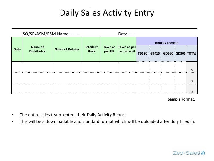 MOIRA <strong>Plan Management</strong> - Supporting your NDIS <strong>Journey</strong> Journey management plan template