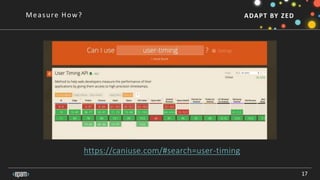 ADAPT BY ZED
https://caniuse.com/#search=user-timing
17
Measure How?
 