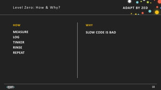 ADAPT BY ZEDLevel Zero: How & Why?
18
WHY
MEASURE
LOG
TINKER
RINSE
REPEAT
SLOW CODE IS BAD
HOW
 