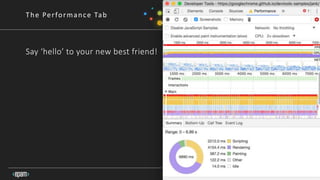Say ‘hello’ to your new best friend!
22
The Performance Tab
 