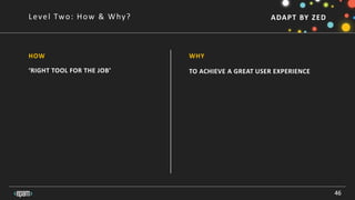 ADAPT BY ZEDLevel Two: How & Why?
46
WHY
‘RIGHT TOOL FOR THE JOB’ TO ACHIEVE A GREAT USER EXPERIENCE
HOW
 