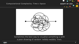 ADAPT BY ZED
9
Computational Complexity: Time v Space
Sometimes the best way to visualise something is with
a poor drawing of random ‘wibbly-wobbly’ lines.
 