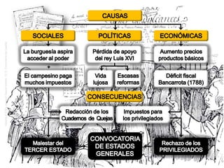 Historia4ºESO.JoaquínGarcíaAndrés.I.E.S.ComunerosdeCastilla
+ +
 