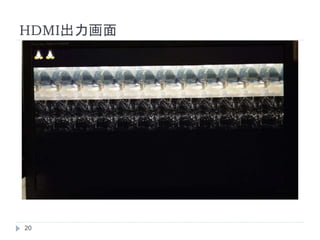 HDMI出力画面
20
 