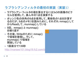 ラプラシアンフィルタの最初の実装（実装1）
 ラプラシアン・フィルタの値を算出するには3x3の画像のピク
セルを使用して、真ん中の1点を演算する
 オレンジ色の四角の9点を使用して、黄緑色の1点を計算す
るのだが、9点のメモリを読みために、それぞれ mmap() して
からReadして、munmap() している
 9回、 mmap() と munmap()
を繰り返す
 その後、Writeのために mmap()
で領域を確保し、そして、
munmap() で領域を
開放している
 1画面分で139秒
http://marsee101.blog19.fc2.com/blog-entry-2595.html
24
 