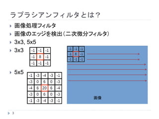 ラプラシアンフィルタとは？
 画像処理フィルタ
 画像のエッジを検出（二次微分フィルタ）
 3x3, 5x5
 3x3
 5x5
画像
3
 