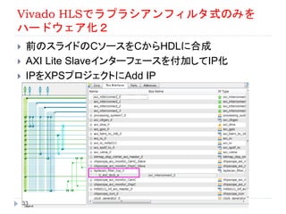 Vivado HLSでラプラシアンフィルタ式のみを
ハードウェア化２
 前のスライドのCソースをCからHDLに合成
 AXI Lite Slaveインターフェースを付加してIP化
 IPをXPSプロジェクトにAdd IP
33
 
