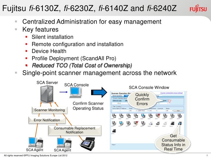 Fujitsu Scanner Fi 6130Z Driver Download