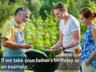 If we take your father’s birthday as 
an example,… 
 