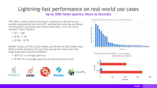10
Lightning-fast performance on real-world use cases
Up to 350x faster queries; Hours to Seconds!
TPCx-BB is a data science benchmark consisting of 30 end-to-end
queries representing real-world ETL and Machine Learning workflows,
involving both structured and unstructured data. It can be run at
multiple “Scale Factors”.
▸ SF1 - 1GB
▸ SF1K - 1 TB
▸ SF10K - 10 TB
RAPIDS results at SF1K (2 DGX A100s) and SF10K (16 DGX A100s) show
GPUs provide dramatic cost and time-savings for small scale and
large-scale data analytics problems
▸ SF1K 37.1x average speed-up
▸ SF10K 19.5x average speed-up (7x Normalized for Cost)
 