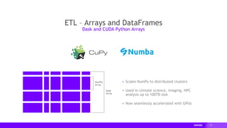 30
ETL – Arrays and DataFrames
Dask and CUDA Python Arrays
NumPy
Array
Dask
Array
▸ Scales NumPy to distributed clusters
▸ Used in climate science, imaging, HPC
analysis up to 100TB size
▸ Now seamlessly accelerated with GPUs
 