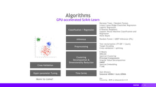 41
Decision Trees / Random Forests
Linear/Lasso/Ridge/ElasticNet Regression
Logistic Regression
K-Nearest Neighbors
Support Vector Machine Classification and
Regression
Naive Bayes
K-Means
DBSCAN
Spectral Clustering
Principal Components
Singular Value Decomposition
UMAP
Spectral Embedding
T-SNE
Holt-Winters
Seasonal ARIMA / Auto ARIMA
More to come!
Random Forest / GBDT Inference (FIL)
Time Series
Clustering
Decomposition &
Dimensionality Reduction
Preprocessing
Inference
Classification / Regression
Hyper-parameter Tuning
Cross Validation
Key:
Preexisting | NEW or enhanced for 0.15
Algorithms
GPU-accelerated Scikit-Learn
Text vectorization (TF-IDF / Count)
Target Encoding
Cross-validation / splitting
 