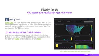 86
Plotly Dash
GPU Accelerated Visualization Apps with Python
Plotly Dash is RAPIDS accelerated, combining the ease-of-use
development and deployment of Dash apps with the compute
speed of RAPIDS. Work continues to optimize Plotly’s API for
even deeper RAPIDS integration.
300 MILLION DATAPOINT CENSUS EXAMPLE
Interact with data points of every individual in the United
States, in real time, with the 2010 Census visualization. Get
the code on GitHub and read about details here.
https://github.com/rapidsai/plotly-dash-rapids-census-demo
 