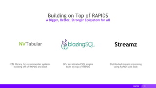 91
GPU accelerated SQL engine
built on top of RAPIDS
Distributed stream processing
using RAPIDS and Dask
ETL library for recommender systems
building off of RAPIDS and Dask
Streamz
Building on Top of RAPIDS
A Bigger, Better, Stronger Ecosystem for All
NVTabular
 